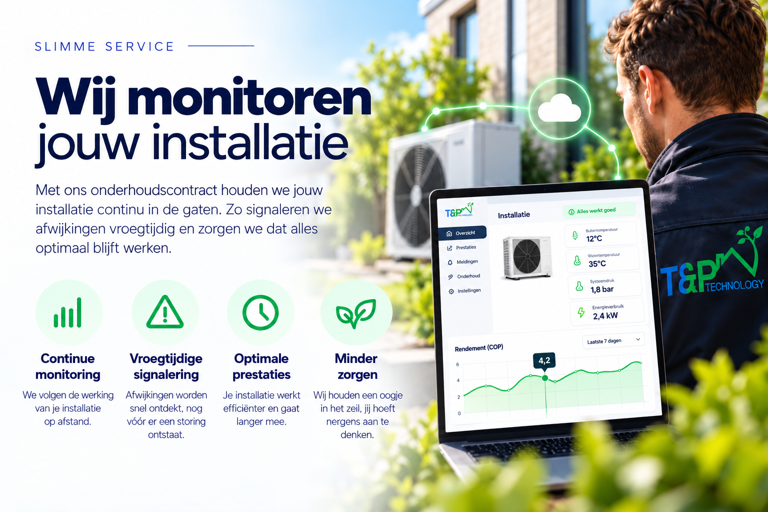 Slimme Service Voor Optimale Prestaties